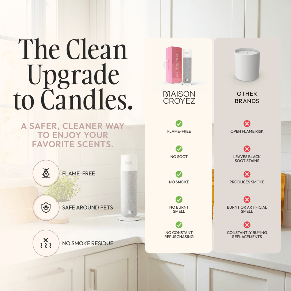 Maison Croyez — Home Scent Diffuser