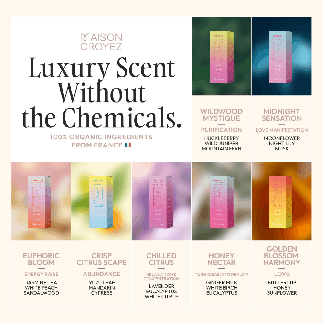 Golden Blossom Harmony with the full seven scent intention library