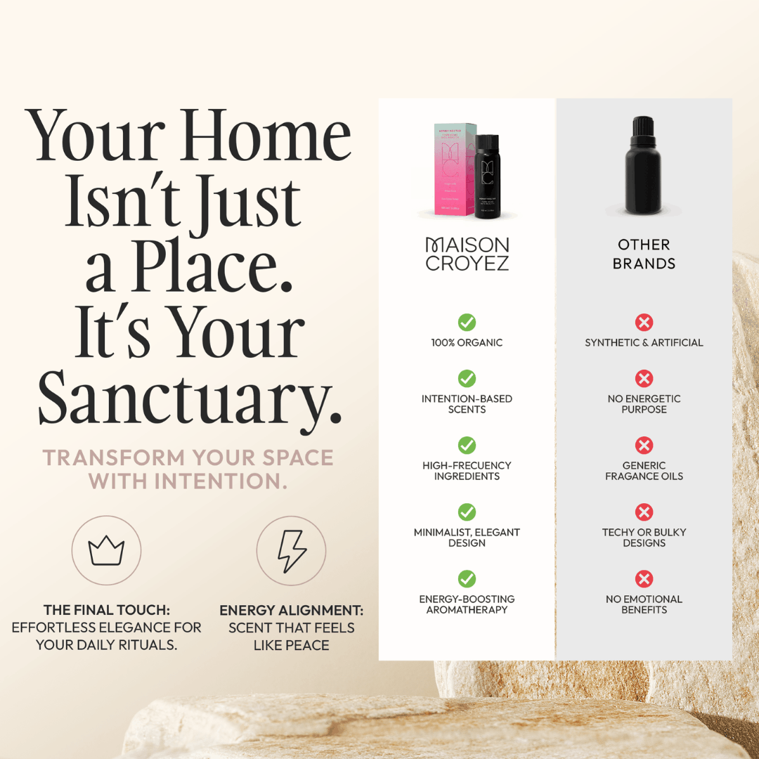 The seven Maison Croyez scents with 100 percent organic ingredients from France