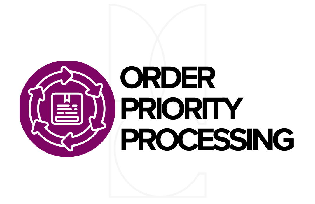 Order Priority Processing