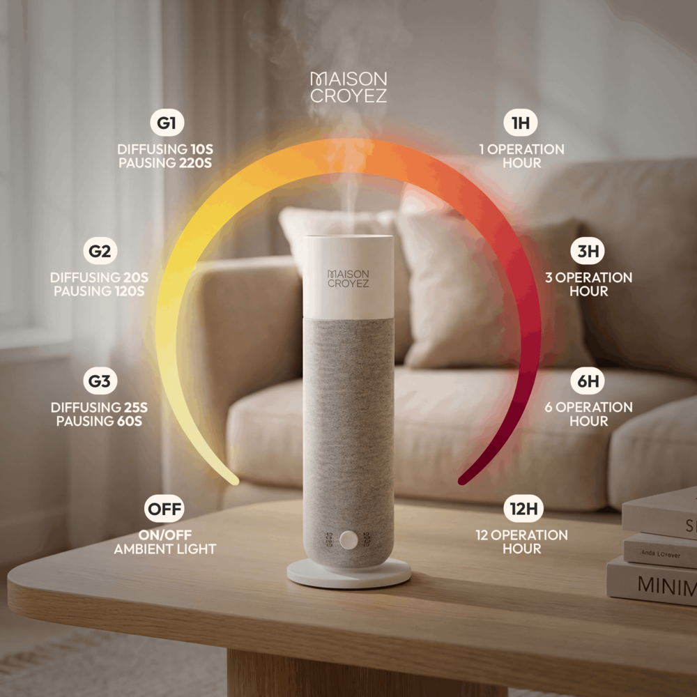 Maison Croyez — Home Scent Diffuser